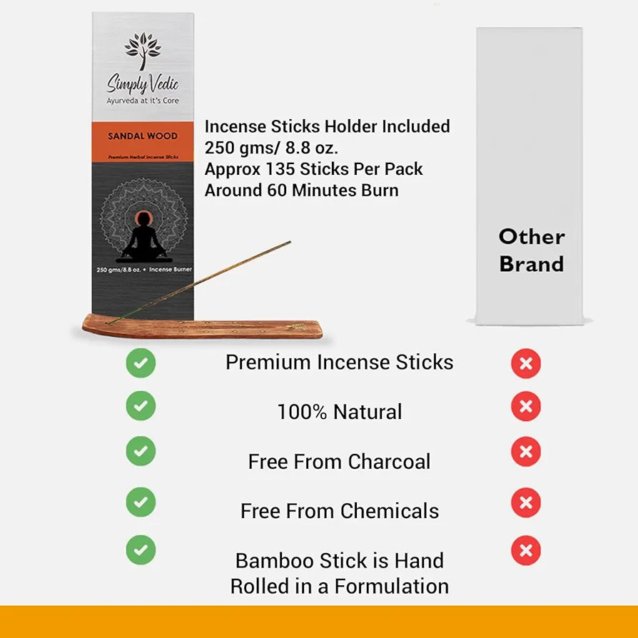 Simply Vedic Sandalwood Incense Sticks 250g  with Free Holder | 45 Min Burn | Natural Charcoal-Free Agarbatti for Meditation, Yoga, Aromatherapy, Relaxation